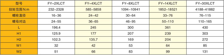 �����п�ʽҺ��Ť�ذ��օ���(sh��)