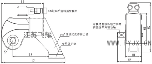 驅動式液壓扭矩扳手結構圖