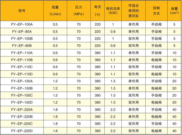 늄�Һ����վ���g(sh��)����(sh��)��