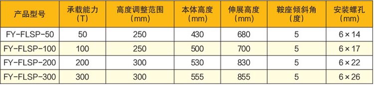 �̶��i�o�ֶ�֧�����g����(sh��)