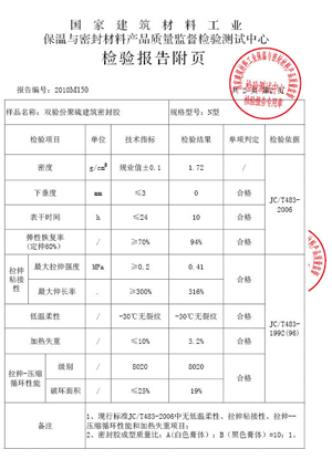 ����ʽ�߿����I(y��)ƽ�_(t��i)�z�(y��n)��(b��o)��